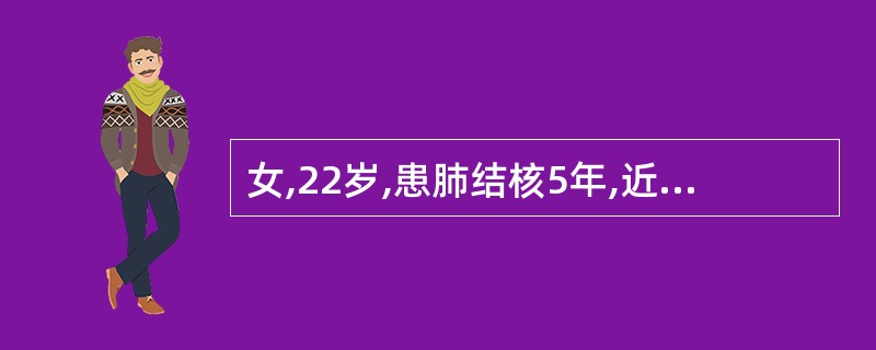 女,22岁,患肺结核5年,近2个月来低热,咳嗽,痰中带血。2小时前突然咯血不止急