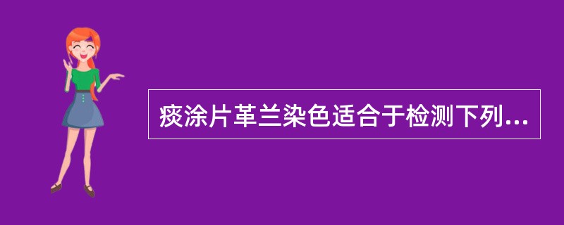 痰涂片革兰染色适合于检测下列何种微生物A、肺炎链球菌B、衣原体C、支原体D、军团