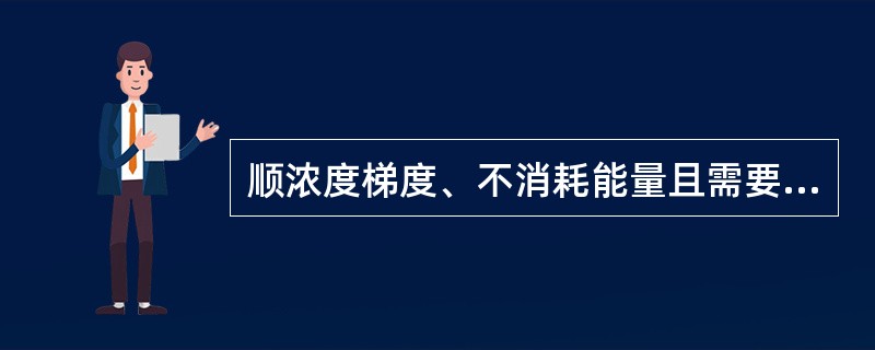 顺浓度梯度、不消耗能量且需要载体的转运方式是( )。