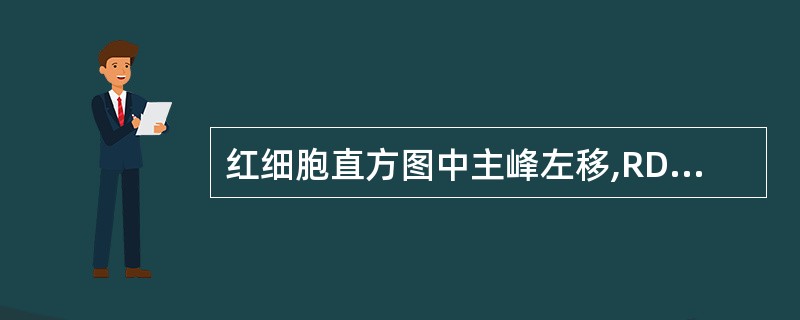 红细胞直方图中主峰左移,RDW不增宽见于A、缺铁性贫血B、铁粒幼细胞贫血C、巨幼