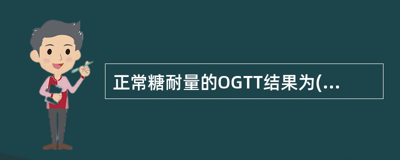 正常糖耐量的OGTT结果为( )A、空腹血糖6~7mmol£¯LB、口服葡萄糖3