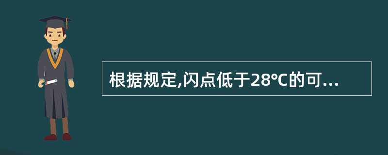 根据规定,闪点低于28℃的可燃性液体称之为一级易燃液体。