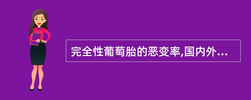 完全性葡萄胎的恶变率,国内外报道有异,我国为