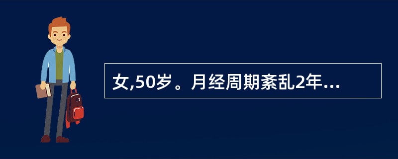 女,50岁。月经周期紊乱2年,现停经40天,基础体温单相,官颈黏液羊齿状结晶呈高