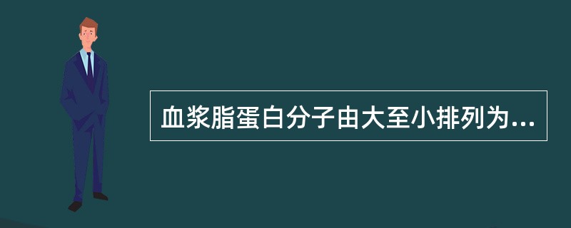 血浆脂蛋白分子由大至小排列为A、CM,VLDL,IDL,LDL,HDLB、HDL