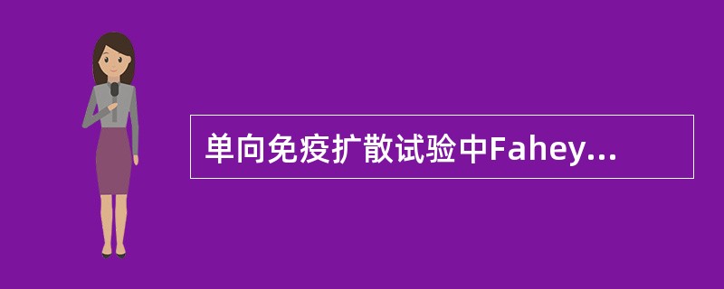 单向免疫扩散试验中Fahey曲线中K值常数为(C为浓度,d为沉淀环直径)A、C£