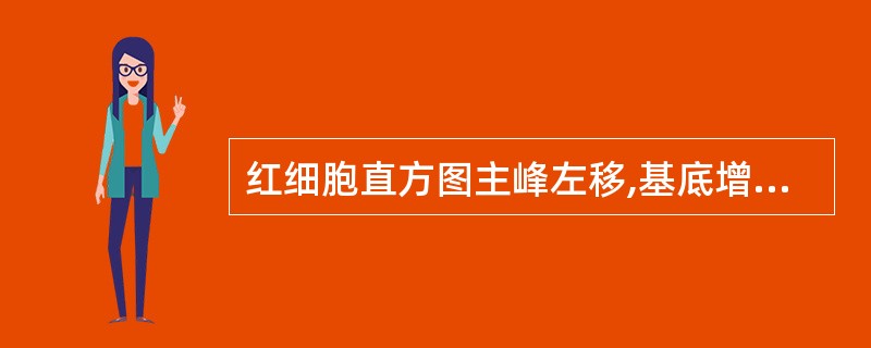 红细胞直方图主峰左移,基底增宽的是A、溶血性贫血B、白血病前期C、再生障碍性贫血