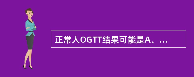 正常人OGTT结果可能是A、空腹血糖6~7mmol£¯LB、口服葡萄糖30~60