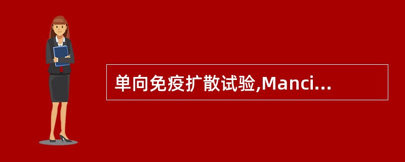 单向免疫扩散试验,Mancini曲线适用于处理A、小分子抗原与短时间(48小时)