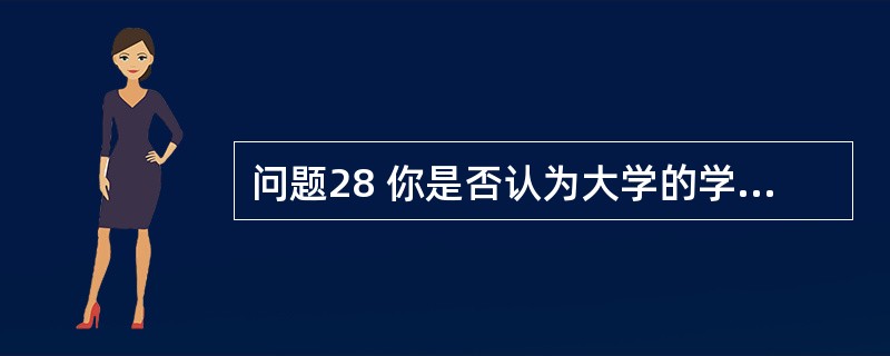 问题28 你是否认为大学的学习成绩能决定你在本企业的成功程度?