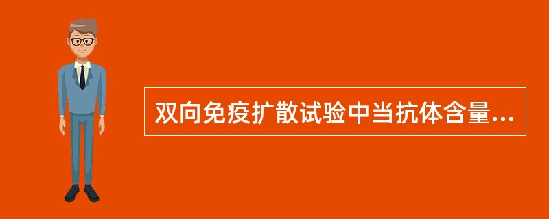 双向免疫扩散试验中当抗体含量高时A、沉淀线靠近抗原孔B、沉淀线靠近抗体孔C、沉淀