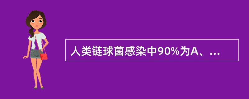 人类链球菌感染中90%为A、A群链球菌B、B群链球菌C、D群链球菌D、草绿色链球