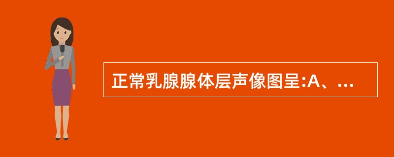 正常乳腺腺体层声像图呈:A、长条形,增强回声,不均质B、三角形,尖端朝向胸壁,基