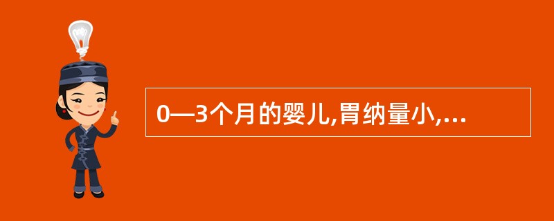 0—3个月的婴儿,胃纳量小,尚未养成吃奶规律,所以更要提倡( )。A、定时喂奶B