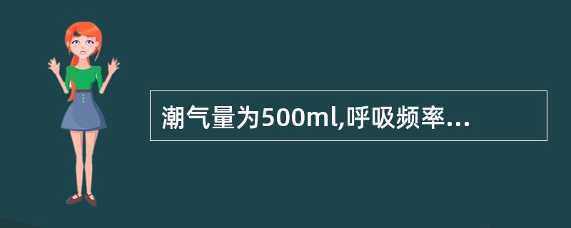 潮气量为500ml,呼吸频率为12次£¯分,则肺泡通气量约为