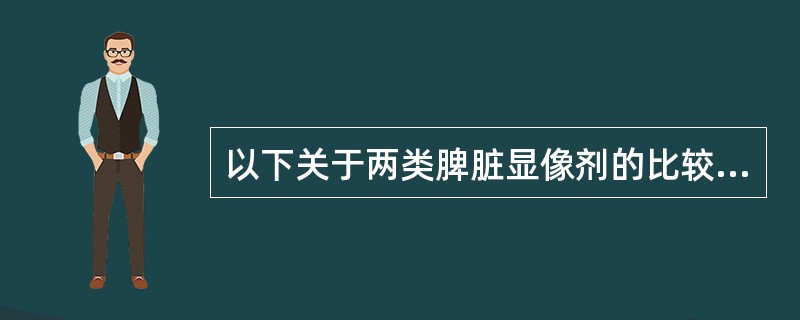 以下关于两类脾脏显像剂的比较哪种说法是错误的A、放射性胶体类显像剂的制备较简单B