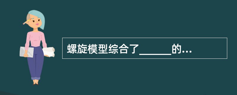 螺旋模型综合了______的优点,并增加了这两种模型忽略的风险分析。