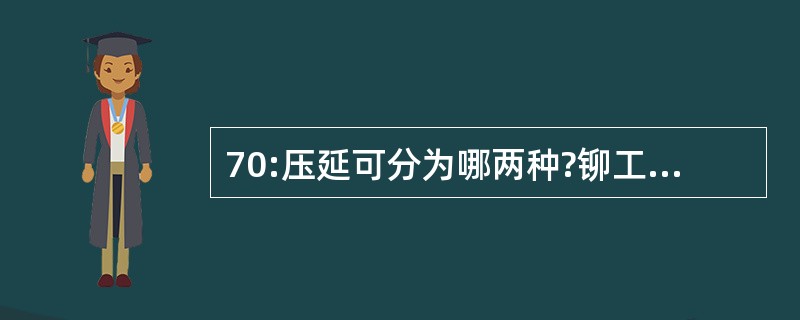 70:压延可分为哪两种?铆工常用那种?