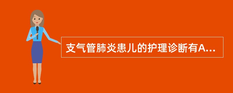 支气管肺炎患儿的护理诊断有A、气体交换受损B、清理呼吸道无效C、潜在并发症:心力