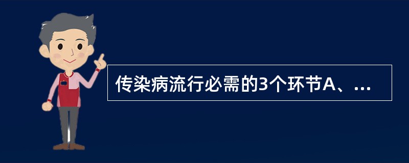 传染病流行必需的3个环节A、病原体,自然因素、社会因素B、病原体毒力、数量及个人