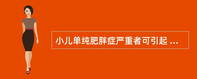 小儿单纯肥胖症严重者可引起 ( )A、肝糖元素积症B、尿崩症C、肥胖心肺综合征D