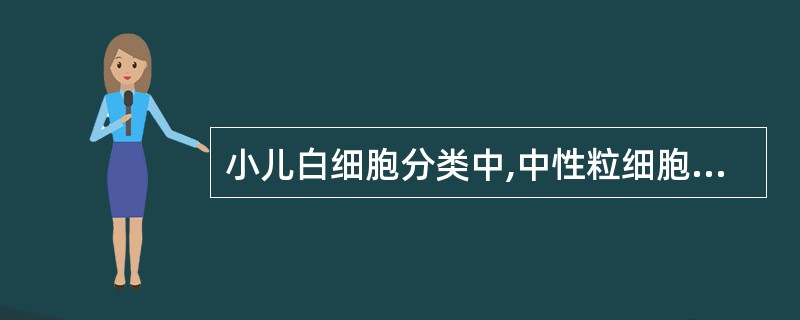 小儿白细胞分类中,中性粒细胞与淋巴细胞的两次交叉时间( )A、4~6天与4~6月