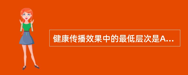 健康传播效果中的最低层次是A、健康信念认同B、态度向有利于健康转变C、知晓健康信