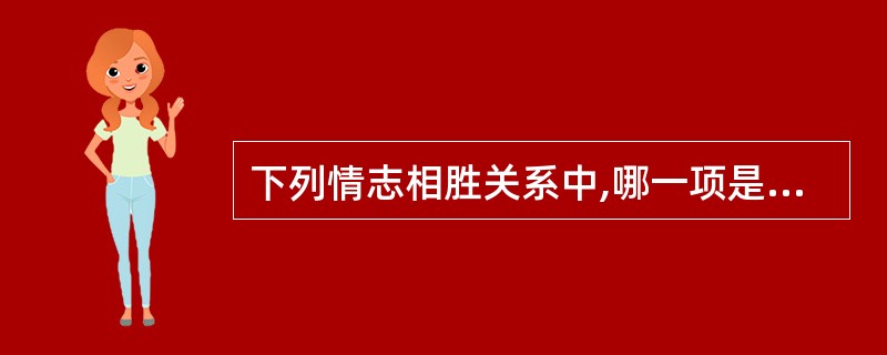 下列情志相胜关系中,哪一项是错误的