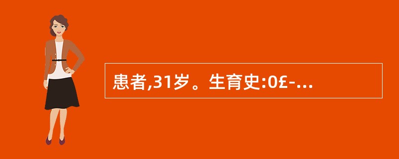 患者,31岁。生育史:0£­0£­0£­0,有不孕史,近来因闭经2个月继之不规则