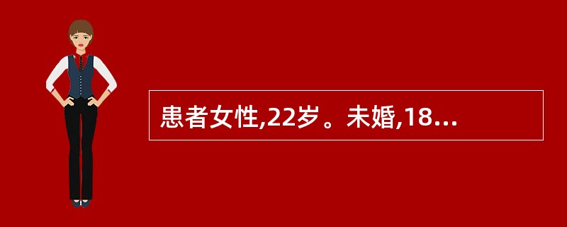 患者女性,22岁。未婚,18岁初潮,经量少,周期3~6个月1次,末次月经8个月前