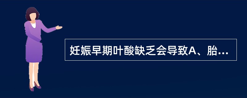 妊娠早期叶酸缺乏会导致A、胎儿神经管畸形B、婴儿患呆小症C、胎儿骨骼发育不良D、