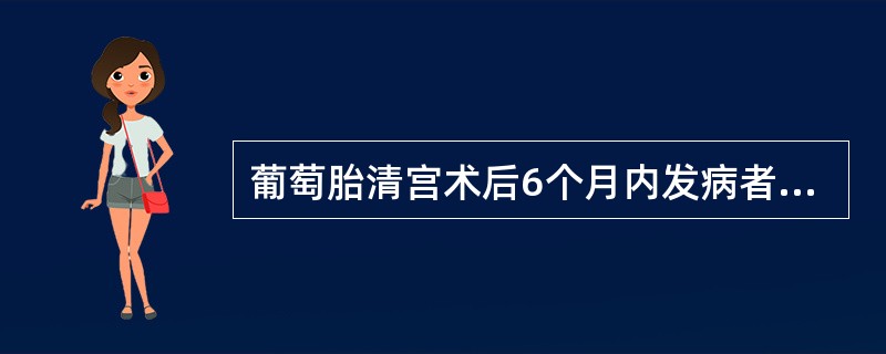 葡萄胎清宫术后6个月内发病者可能为A、先兆流产B、异位妊娠C、葡萄胎D、侵蚀性葡