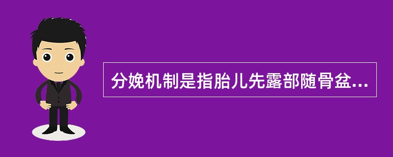 分娩机制是指胎儿先露部随骨盆各平面的不同形态、被动进行的一连串适应性转动,以其最