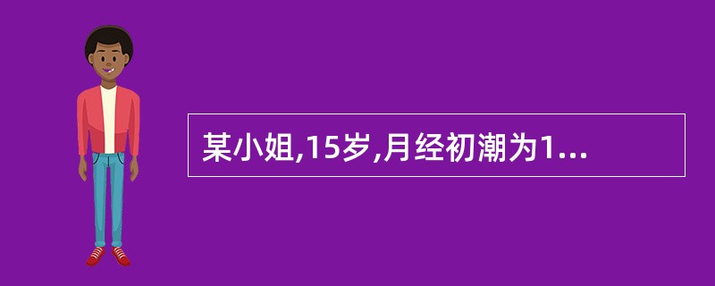 某小姐,15岁,月经初潮为13岁,周期不规则,经量多。此次月经持续10天未净,量