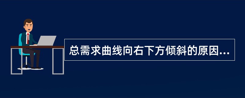 总需求曲线向右下方倾斜的原因在于