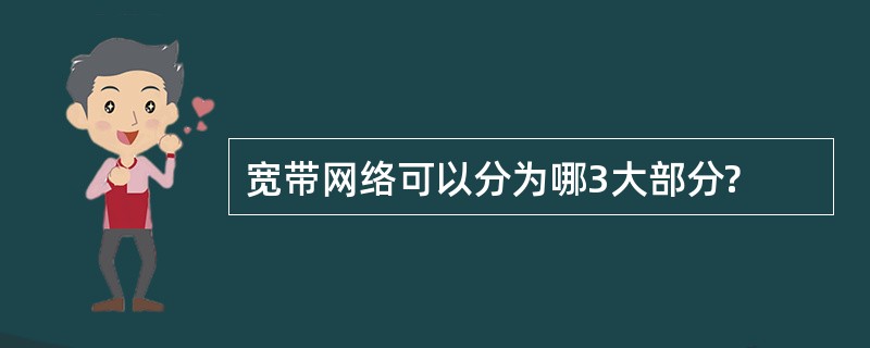宽带网络可以分为哪3大部分? 宽带网络可以分为哪3大部分?