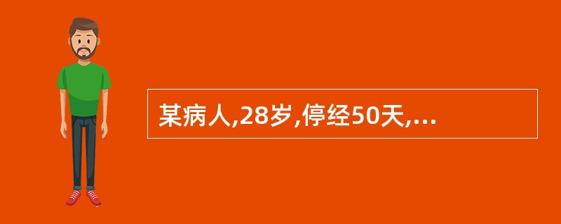 某病人,28岁,停经50天,阴道流血2天伴腹痛,因病情加重入院。检查:子宫口扩张