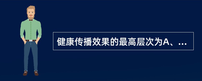 健康传播效果的最高层次为A、知晓健康信息B、健康信念认同C、理解健康信息D、态度