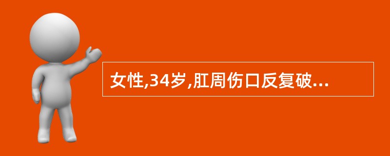 女性,34岁,肛周伤口反复破溃伴有少量溢液,在此种情况发生前,病人最可能患有A、