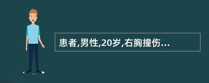 患者,男性,20岁,右胸撞伤后疼痛,呼吸20次£¯分,脉搏84次£¯分,胸廓挤压