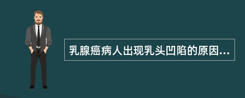 乳腺癌病人出现乳头凹陷的原因是A、肿物压迫B、局部皮肤粘连C、癌肿侵及乳腺导管D