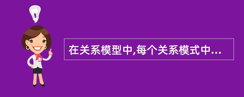 在关系模型中,每个关系模式中的关键字( )。