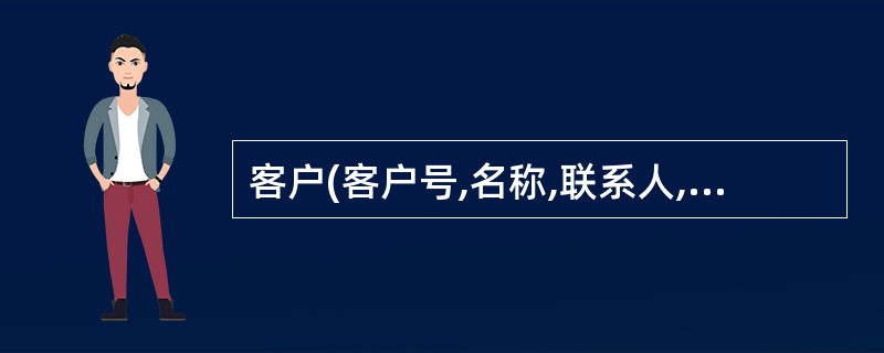 客户(客户号,名称,联系人,地址,电话号码) 产品(产品号,名称,规格说明,单价