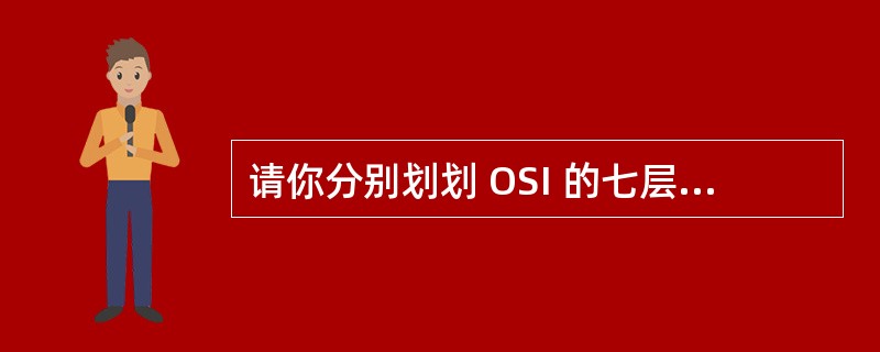 请你分别划划 OSI 的七层网络结构图,和 TCP£¯IP的五层结构图?