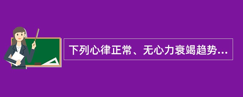 下列心律正常、无心力衰竭趋势的心脏病人中,手术耐受力最差的是