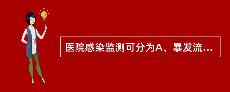 医院感染监测可分为A、暴发流行监测和危险因素监测B、发病率监测和漏报率监测C、感