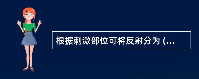 根据刺激部位可将反射分为 ( )A、深反射B、浅反射C、病理反射D、条件反射E、