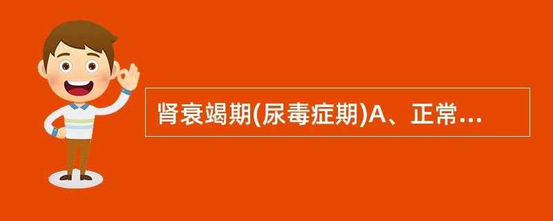 肾衰竭期(尿毒症期)A、正常量蛋白饮食B、低蛋白少盐饮食C、充足热量优质低蛋白饮