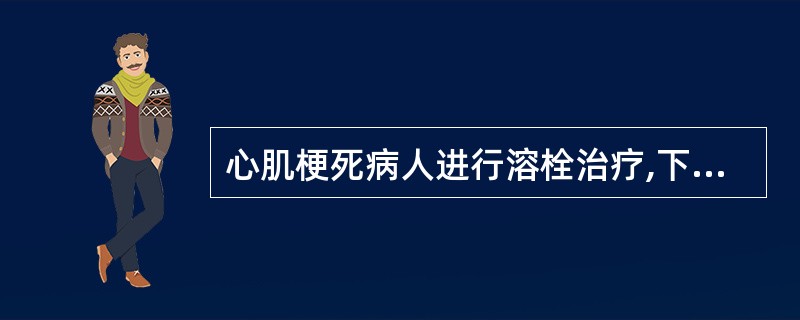 心肌梗死病人进行溶栓治疗,下列哪项不符合判断溶栓成功的指标A、胸痛2小时内基本消