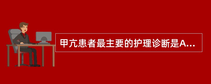 甲亢患者最主要的护理诊断是A、知识缺乏B、营养失调C、食欲亢进D、焦虑E、睡眠形